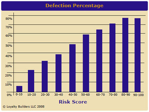 Defection_graphic